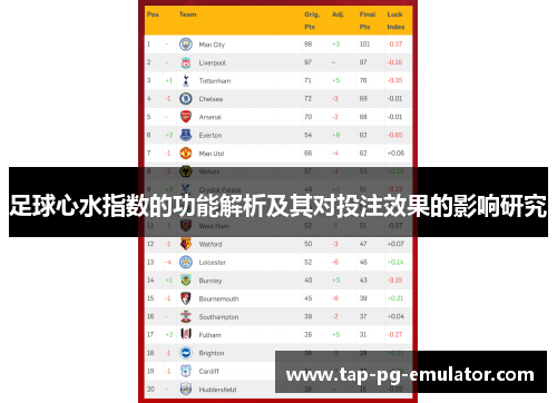 足球心水指数的功能解析及其对投注效果的影响研究