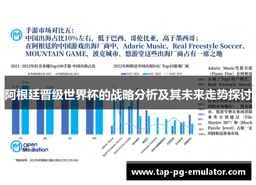 阿根廷晋级世界杯的战略分析及其未来走势探讨