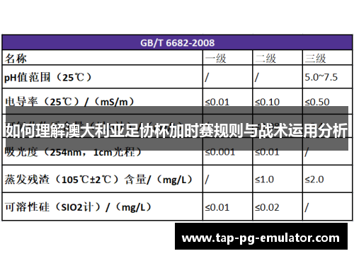 如何理解澳大利亚足协杯加时赛规则与战术运用分析